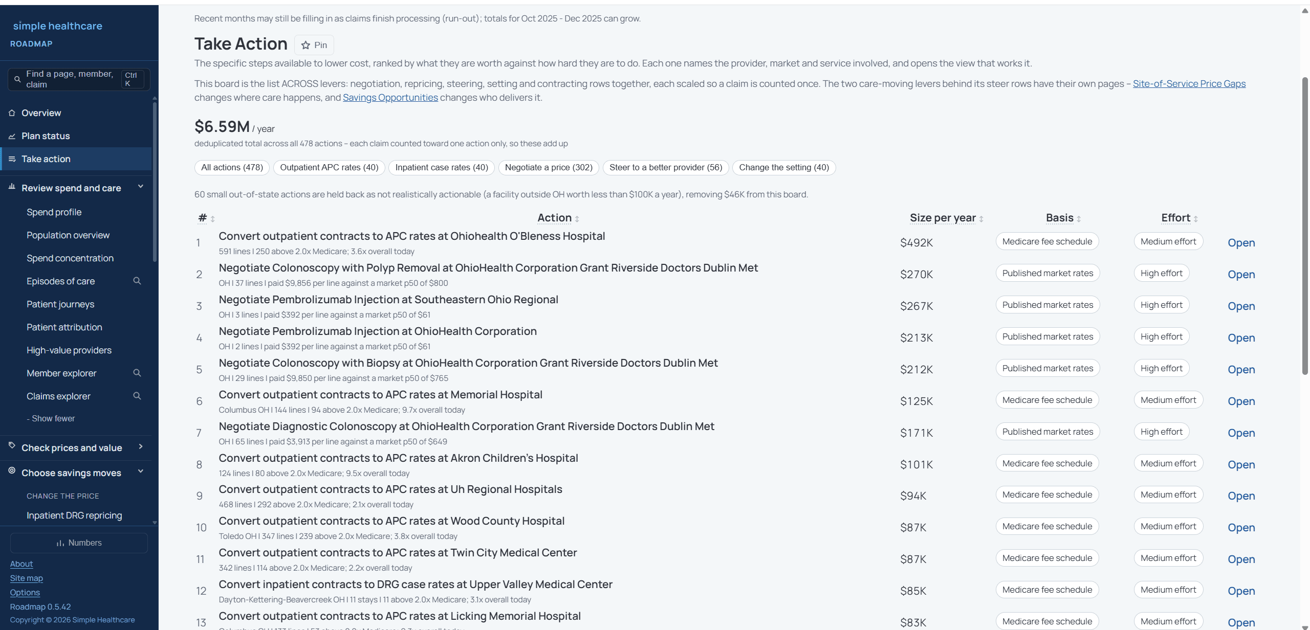 Top actionable steps ranked by annual dollars and effort, each linking to the diagnostic that computed it.